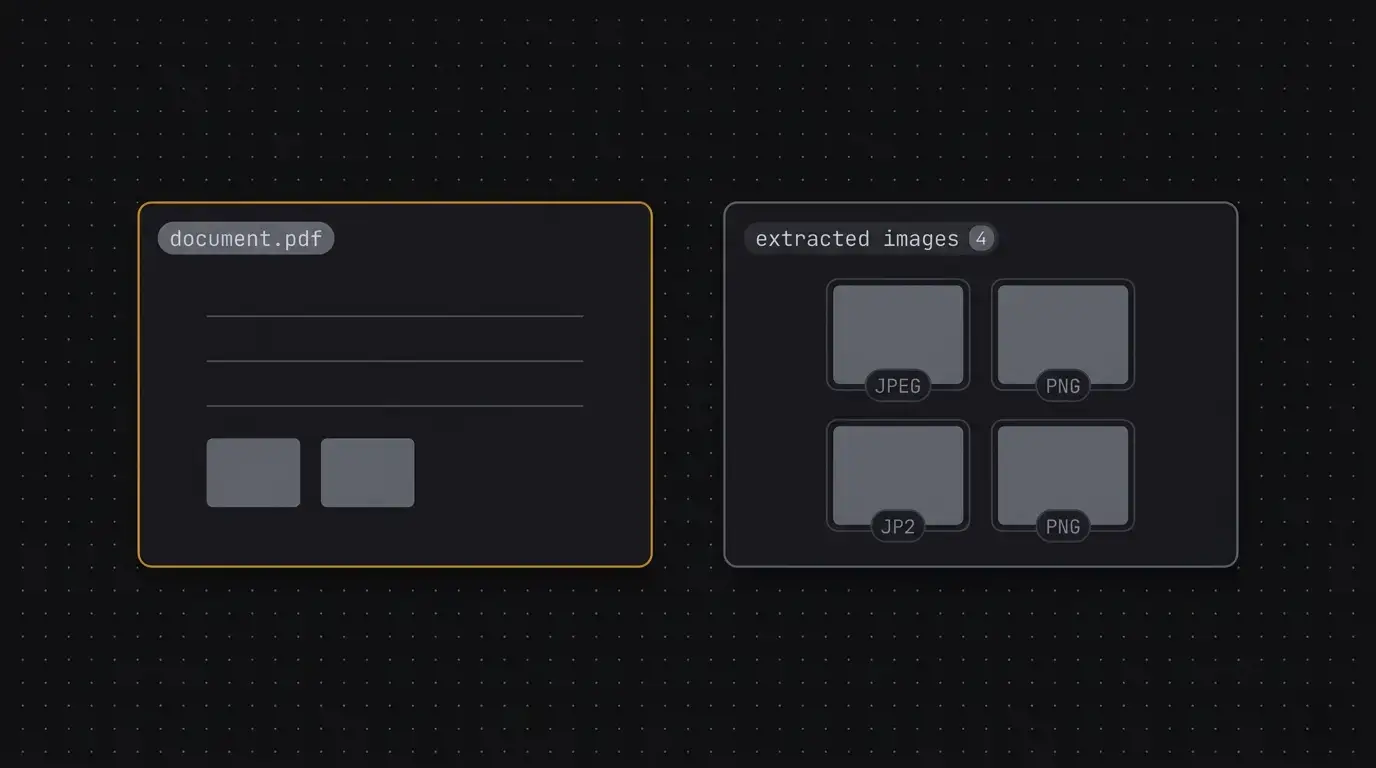 A browser window showing a grid of images extracted from a PDF file