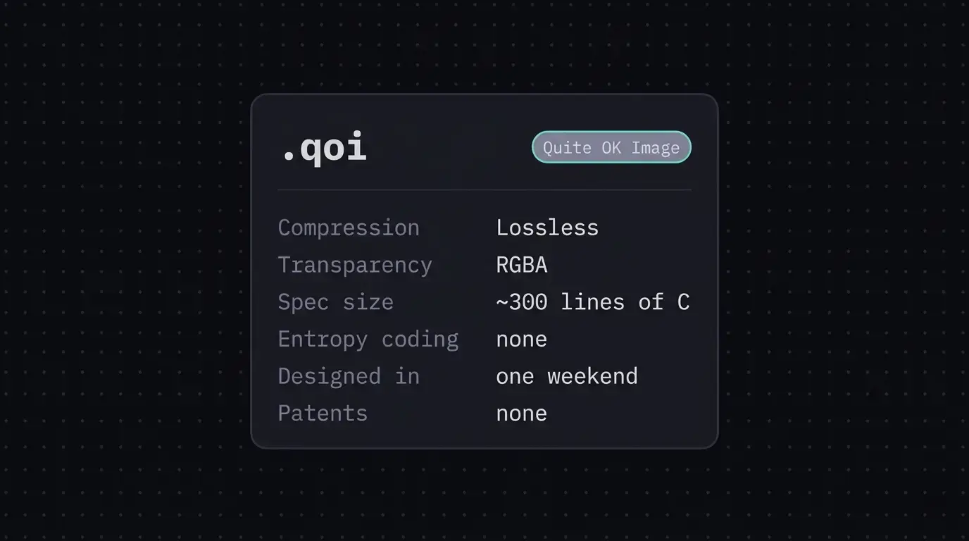 QOI file format logo next to a code snippet showing the minimal specification